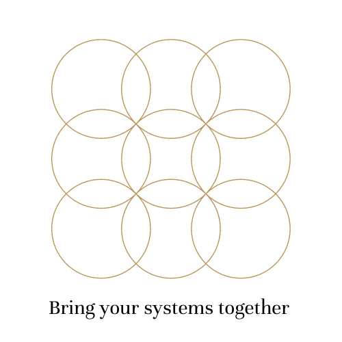 Rampart - bring your systems together